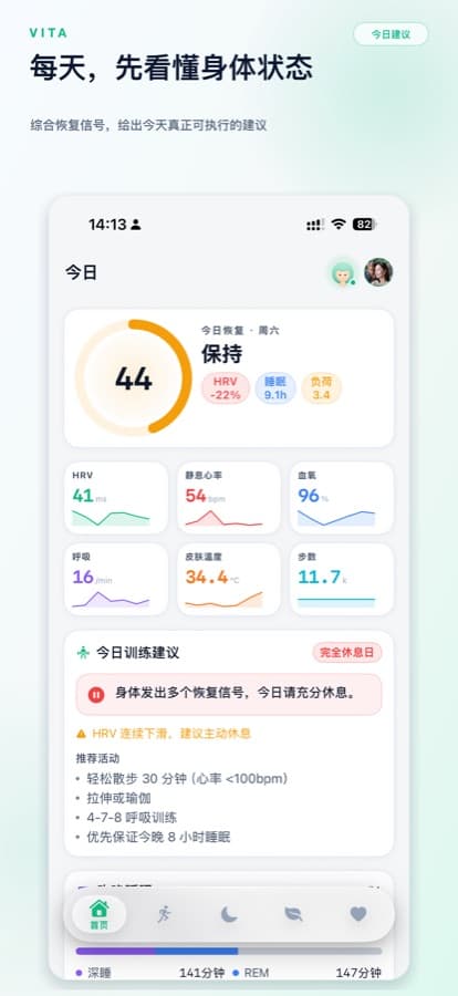 Vita 今日页面 — Recovery + KPI + 训练建议 + 睡眠