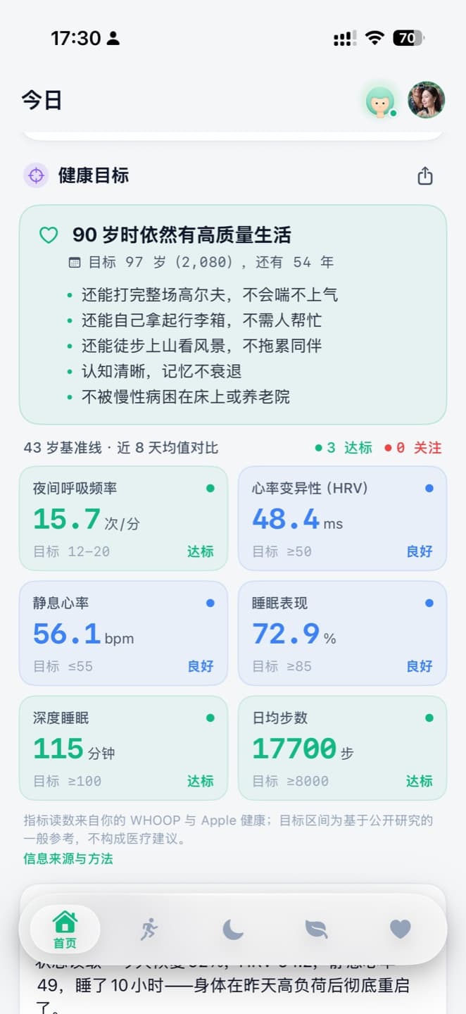 Vita 健康目标面板截图——90 岁生活目标清单与夜间呼吸频率、HRV、静息心率、深睡、步数六项年龄基准对比
