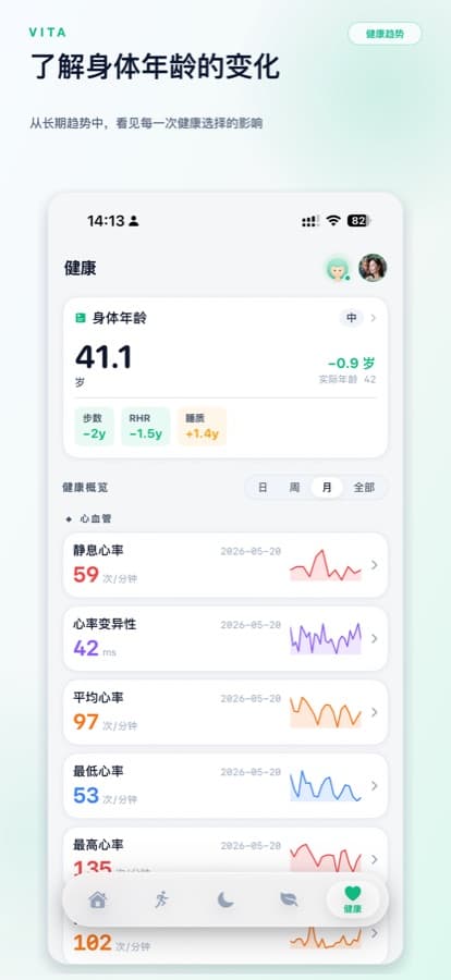 健康档案 · 身体年龄